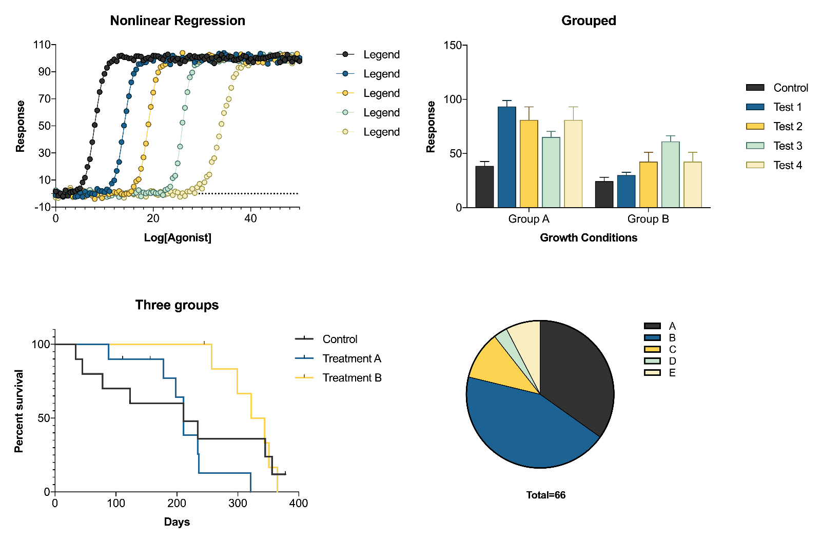 New Color Schemes that are (hopefully) Visually Appealing FAQ 2151